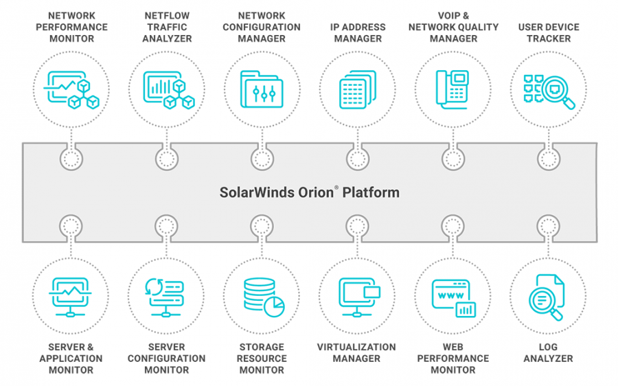 orion-platform-products.png