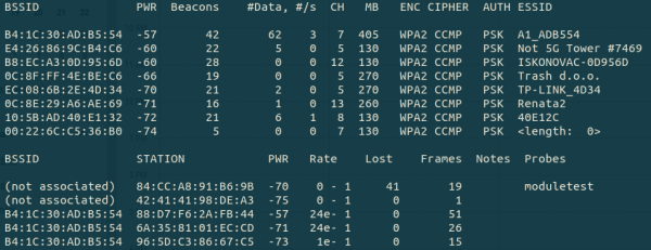 Sučelje programa airodump-ng