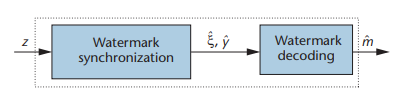  https://ieeexplore.ieee.org/document/1490498