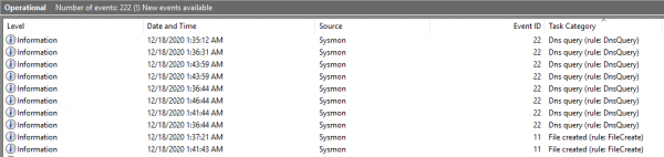  Sysmon logovi u Event Vieweru