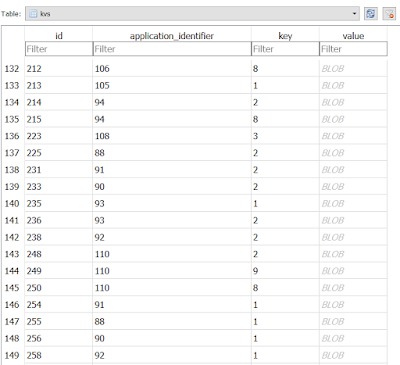 App State DB 2