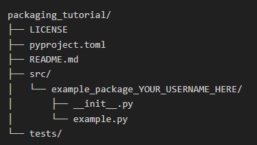 pypi_package_structure.jpg