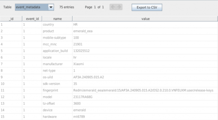 Tablica event_metadata 